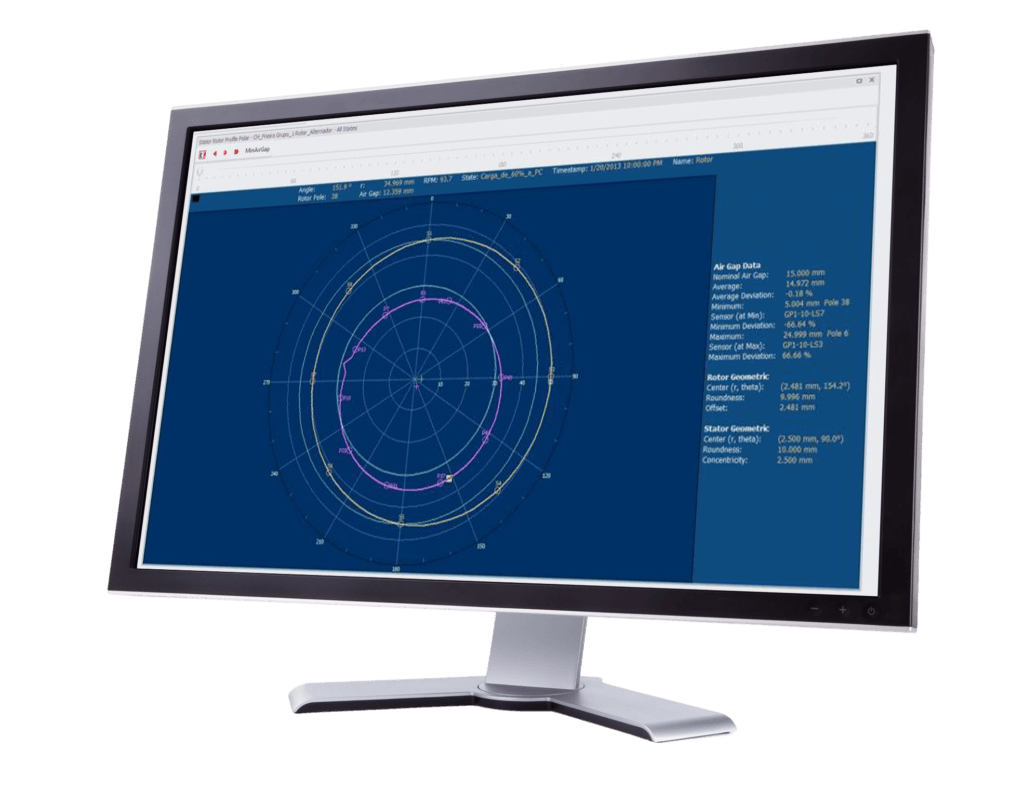 Monitor mit EtaPro Predictor mit Schwingungsüberwachung